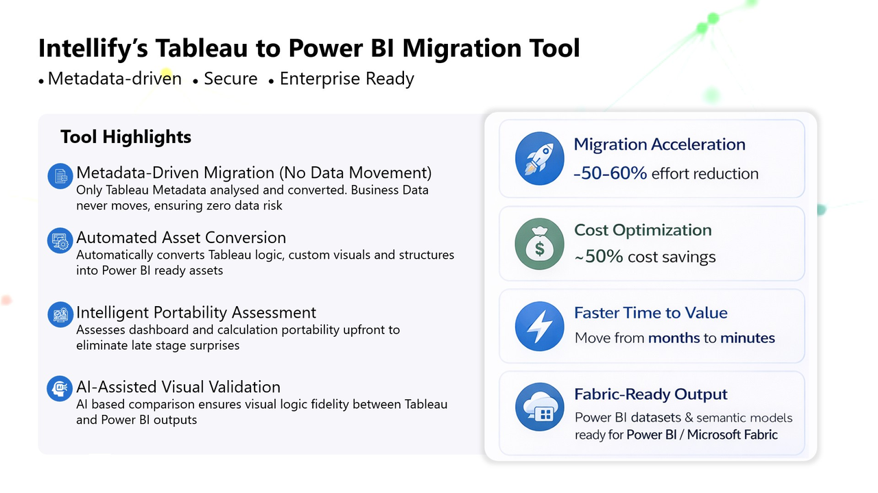 Tableau to Power BI Migration Accelerator preview 1
