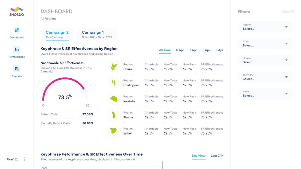 Shobdo – Speech Recognition AI preview 1