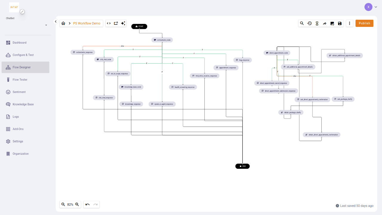 IntentAI Orchestrator preview 1