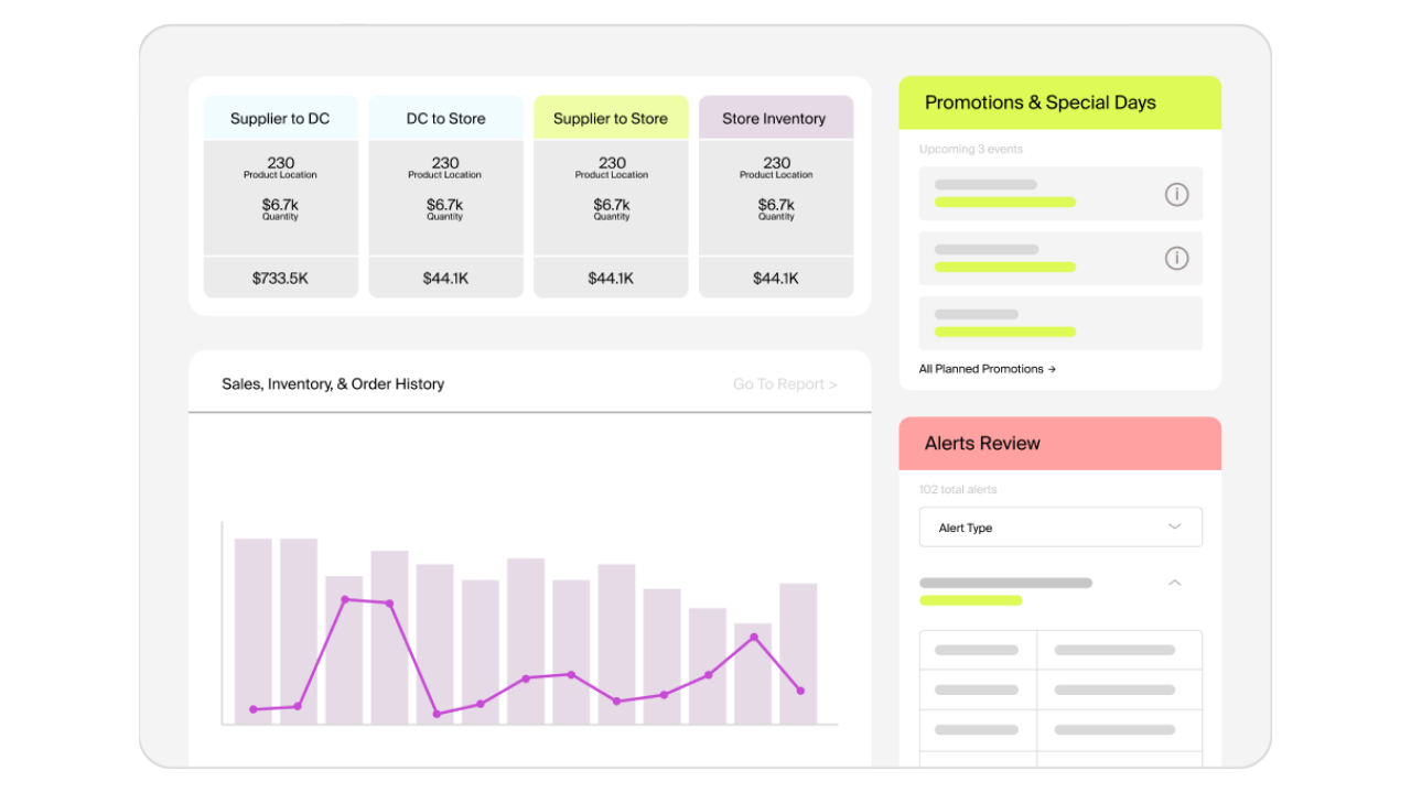 invent.ai - AI-Decisioning Platform preview 4
