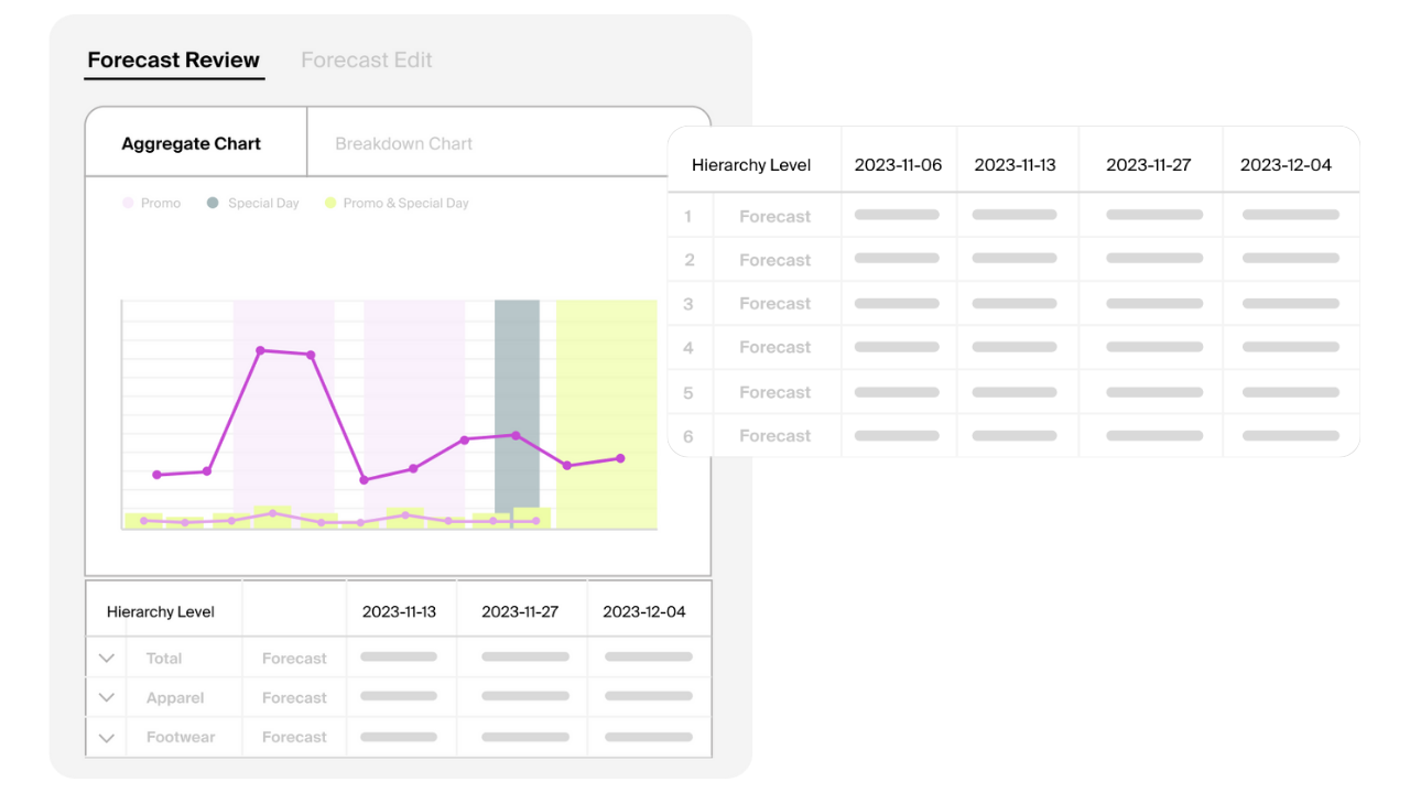 invent.ai - AI-Decisioning Platform preview 2