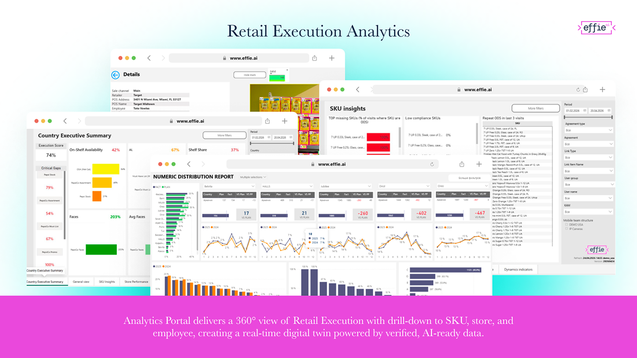 effie.ai - Agentic Retail Execution preview 2