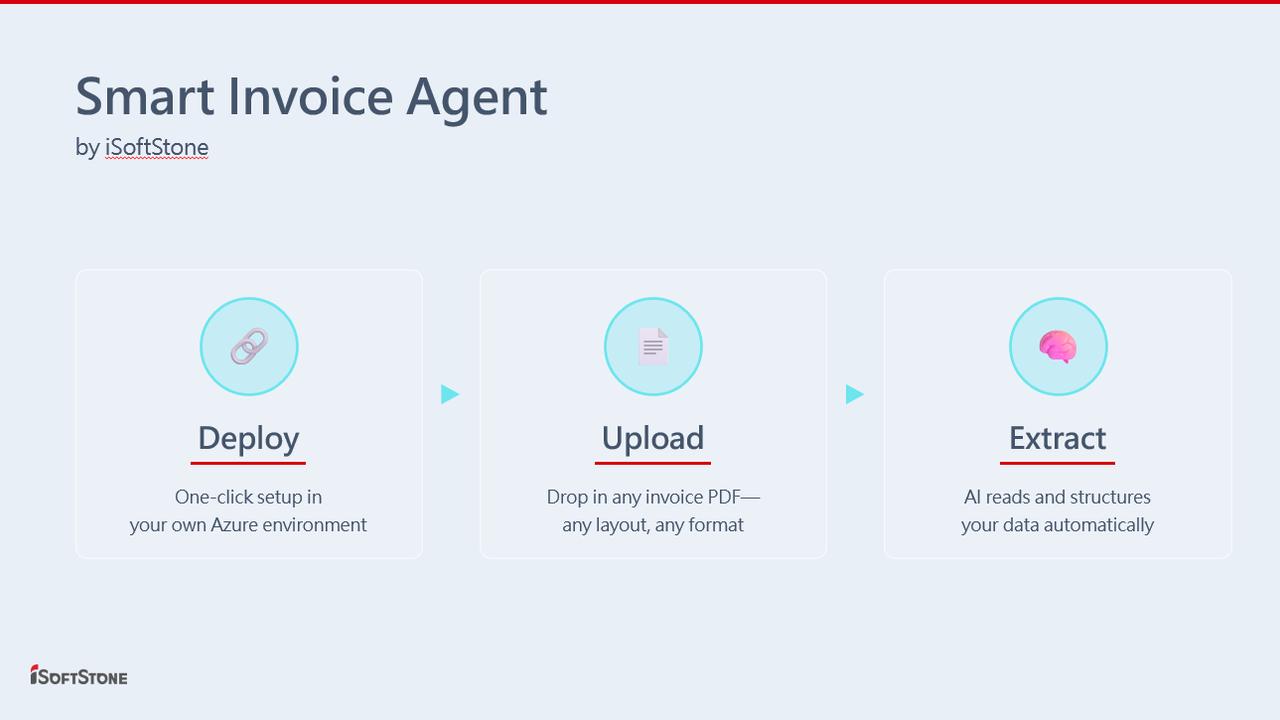 Smart Invoice Agent preview 1