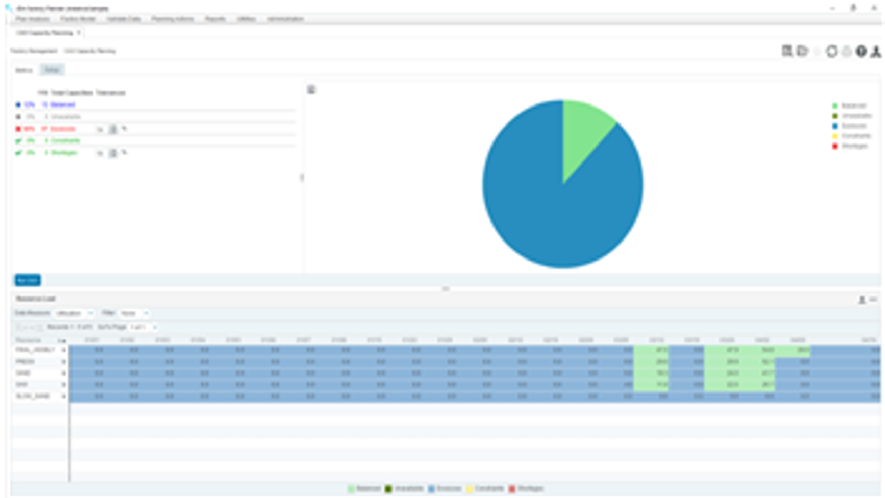 Blue Yonder Supply Chain Planning preview 1