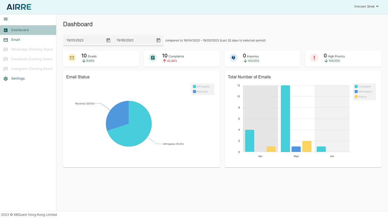 AIRRE- AI Complaint Management preview 1