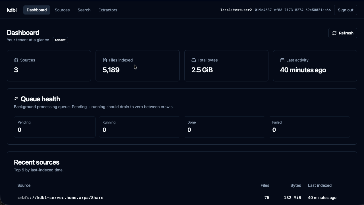 KDBL Context Lake (K-Lake) preview 1