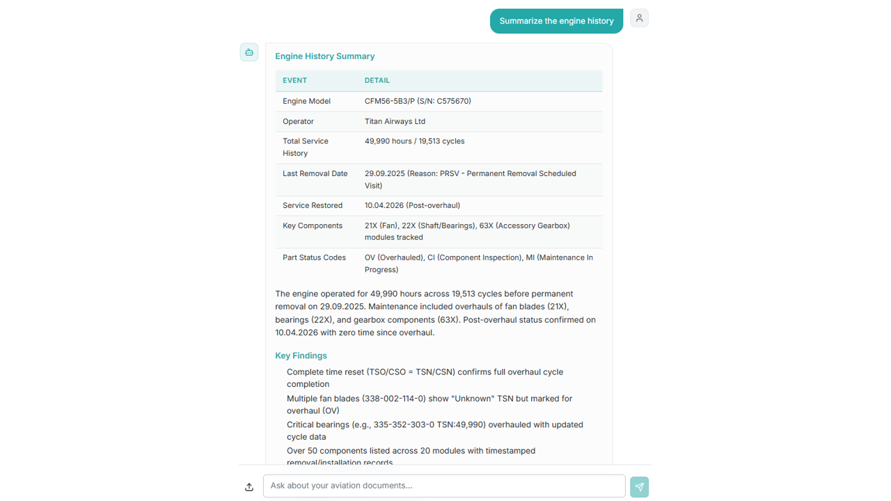KeepFlying FinTwin®: Financial Twin for Aviation preview 5