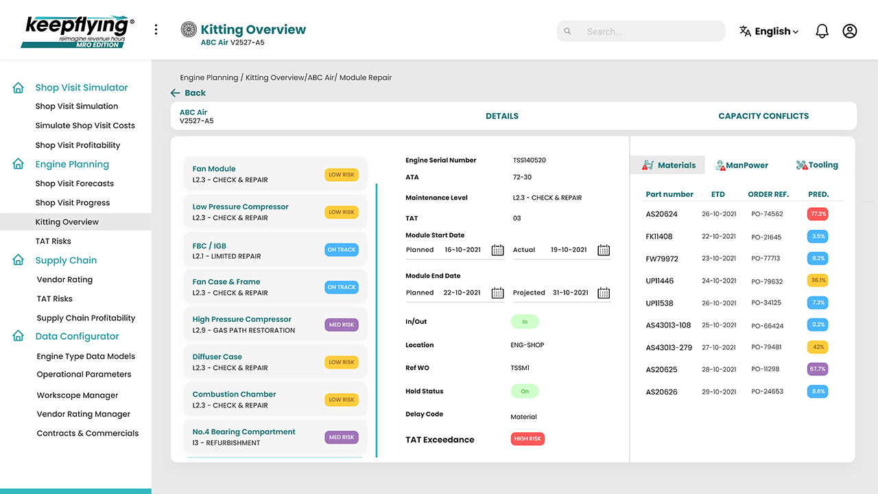 KeepFlying FinTwin®: Financial Twin for Aviation preview 2