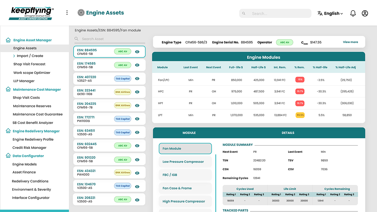 KeepFlying FinTwin®: Financial Twin for Aviation preview 3