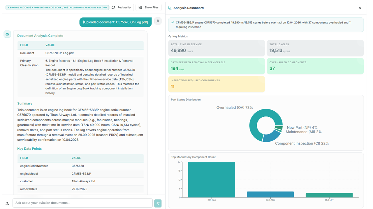 KeepFlying FinTwin®: Financial Twin for Aviation preview 4