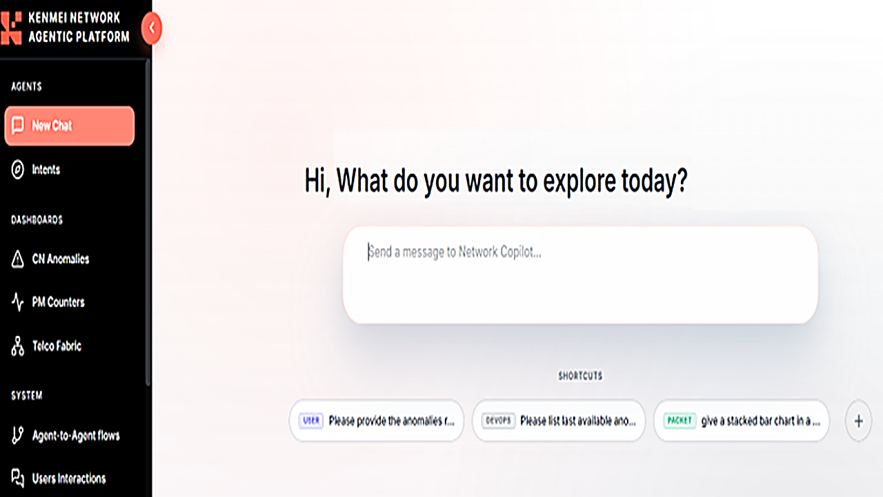 Kenmei Agentic Network Platform preview 1