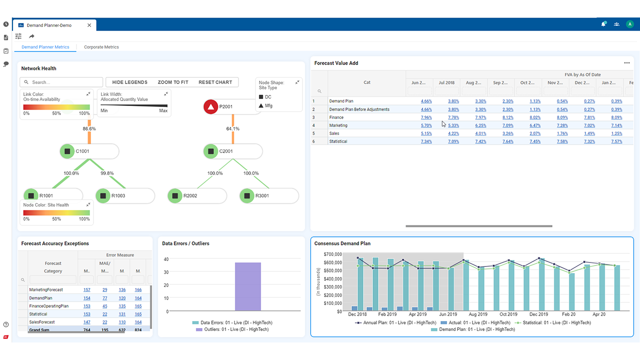 Kinaxis Supply Chain Planning One preview 2