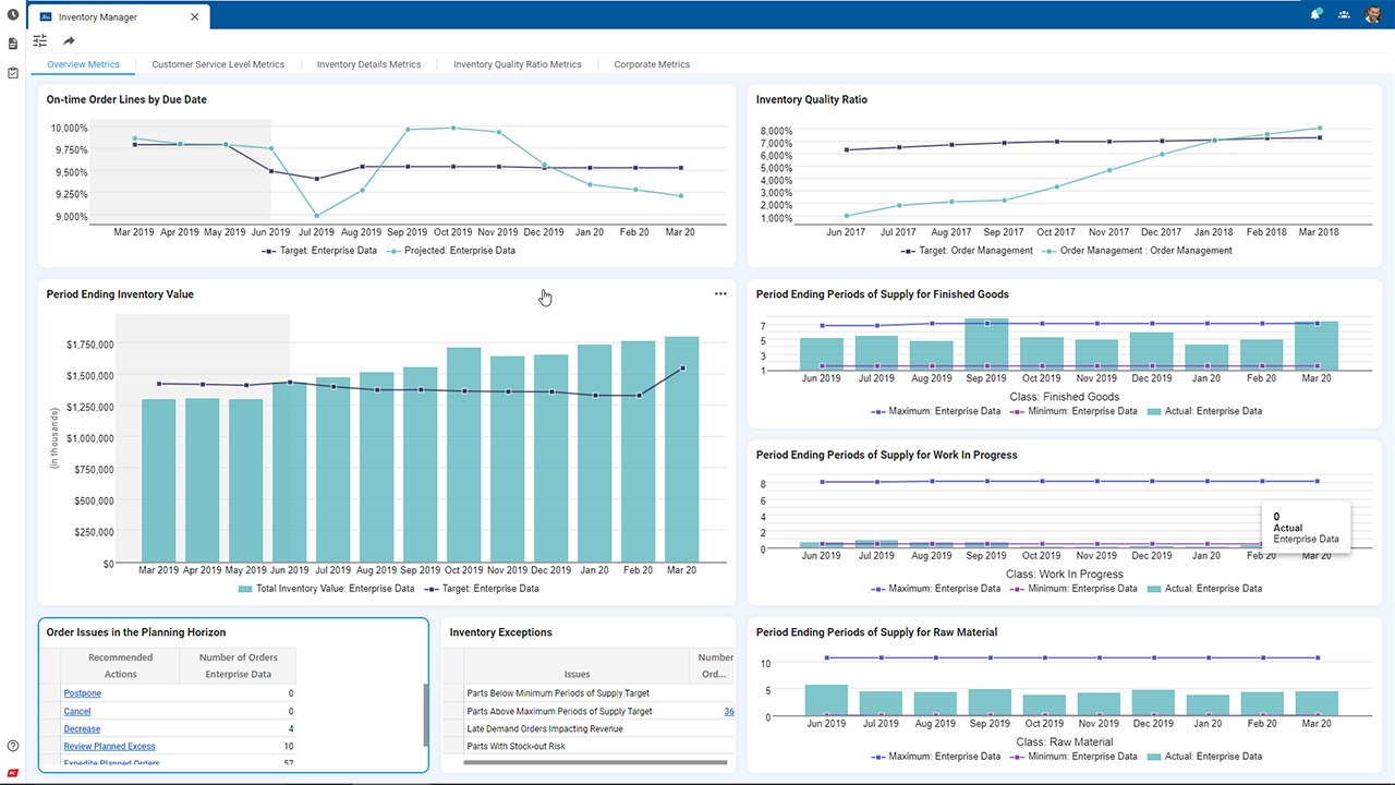 Kinaxis Supply Chain Planning One preview 4