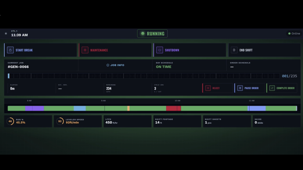 MACH Complete preview 5