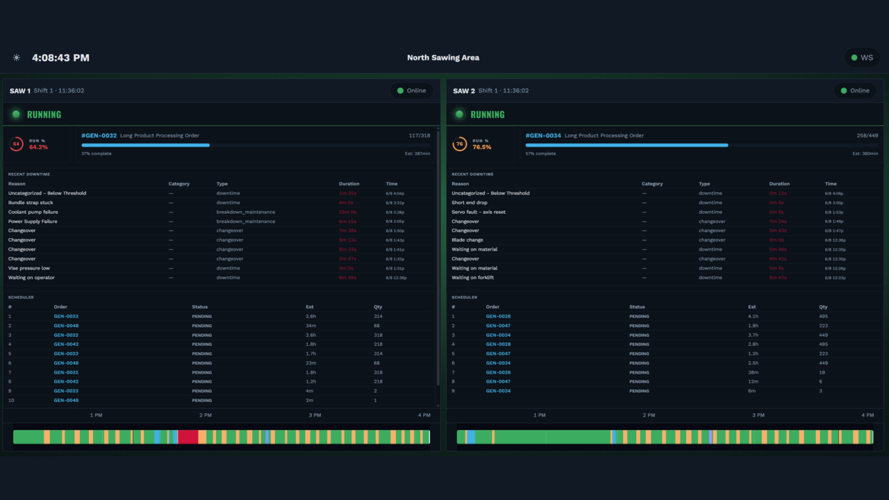 MACH Complete preview 4