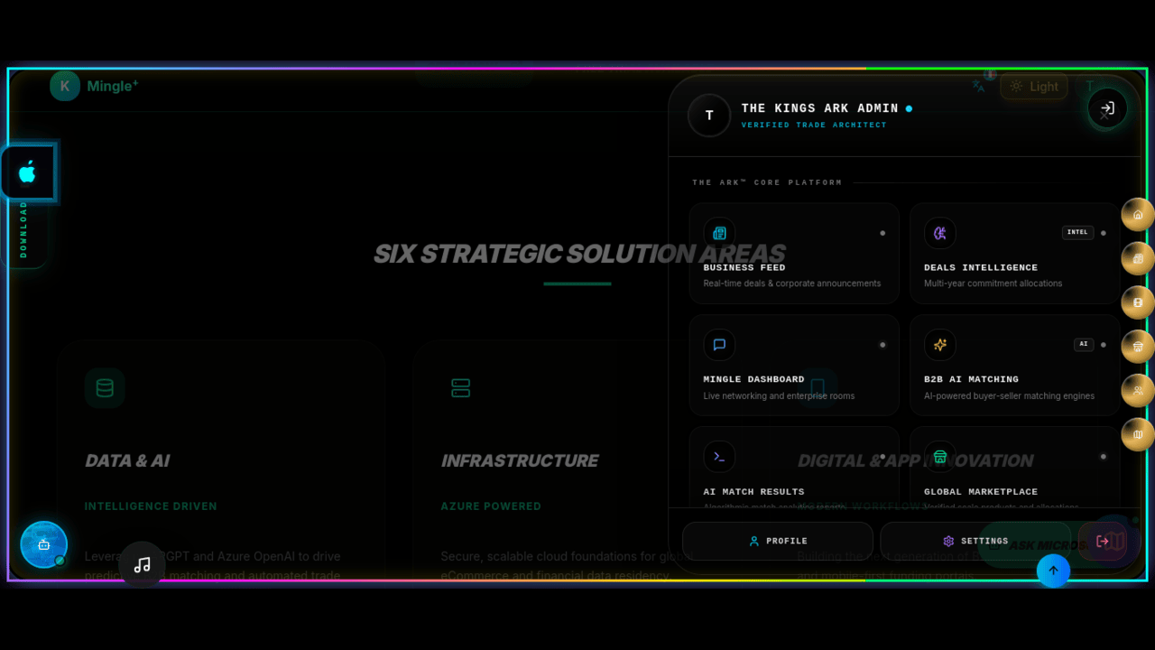 Mingle Plus Enterprise SaaS Platform preview 5