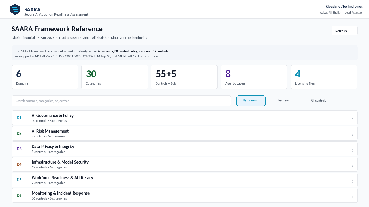 SAARA - Secure AI Adoption Readiness Assessment preview 1