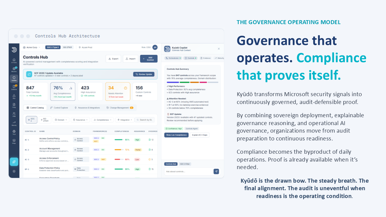 Kyūdō | AI-Native GRC Platform preview 5