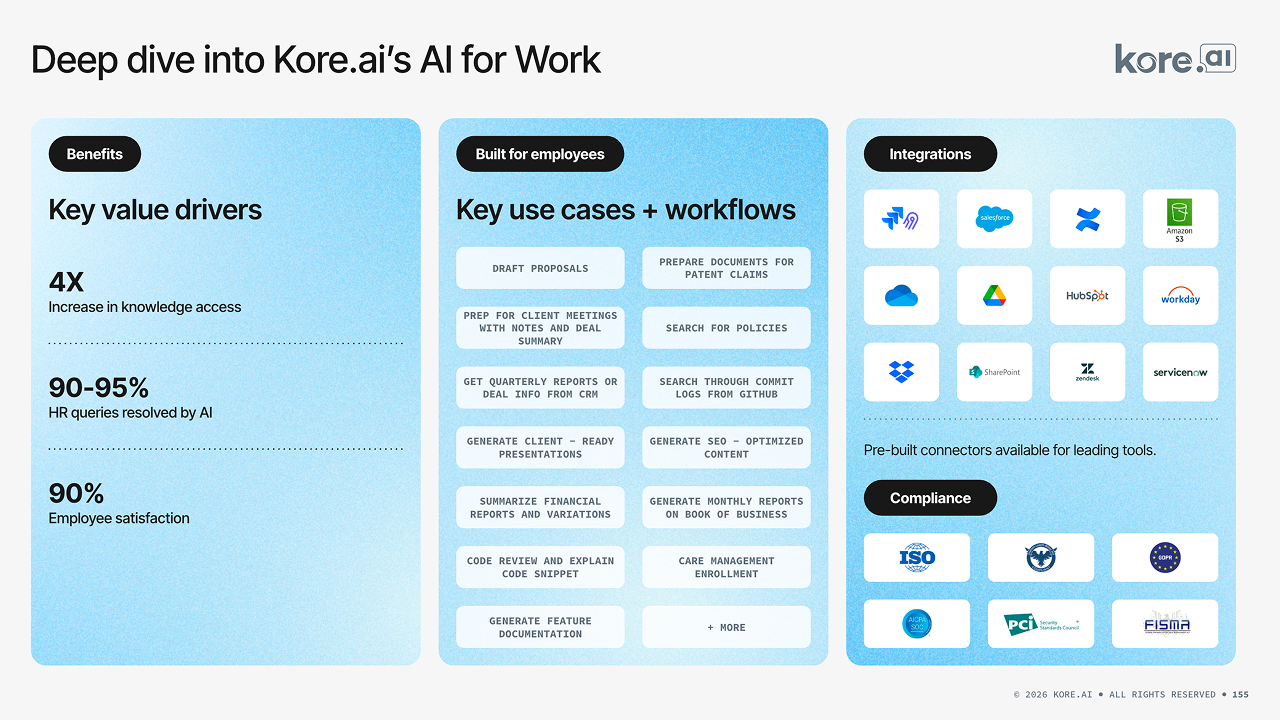 AI For Work preview 1