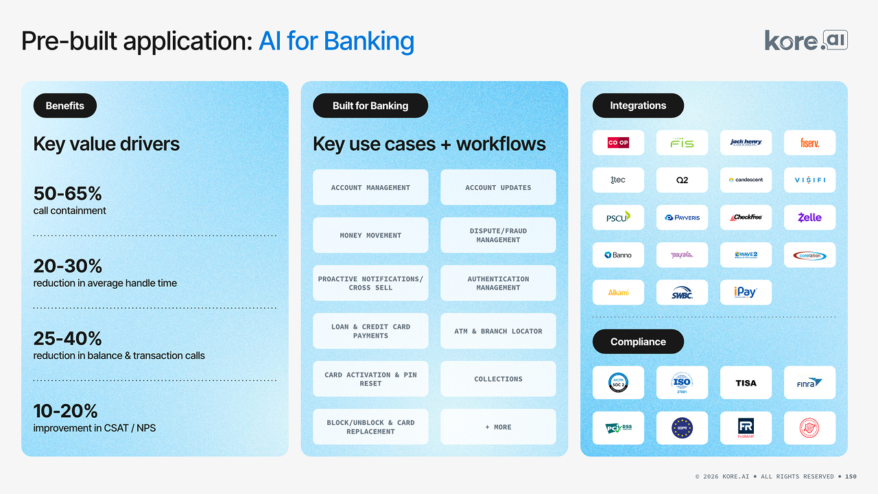 AI for Financial Services preview 1