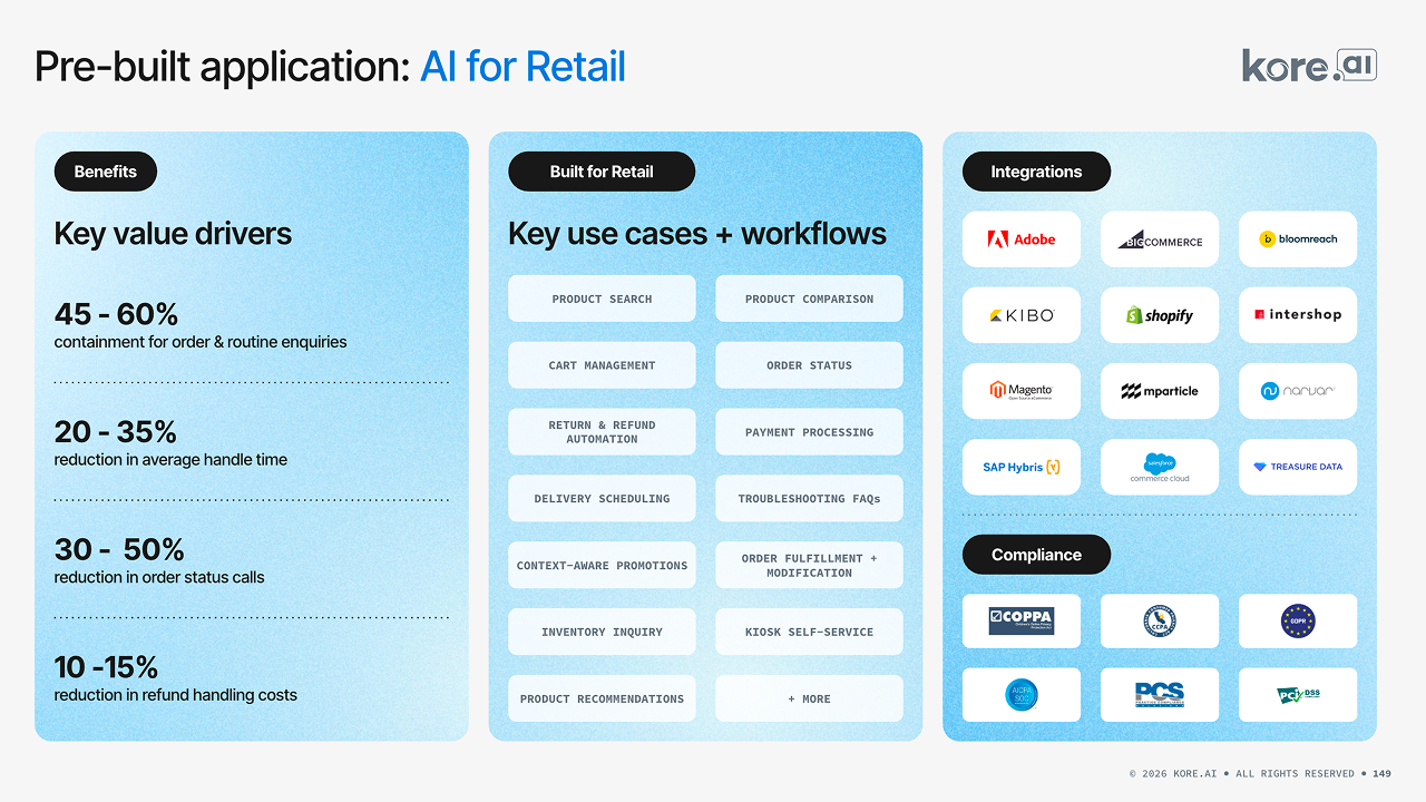 AI for Retail preview 1