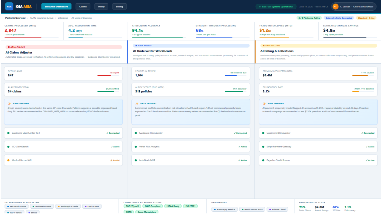 KGA ARIA Insurance Platform preview 1