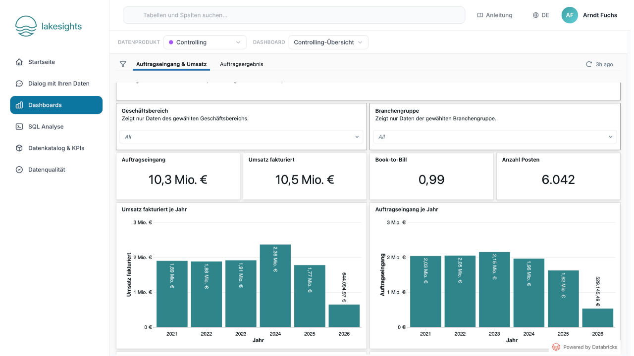 lakesights Data Intelligence Platform preview 2