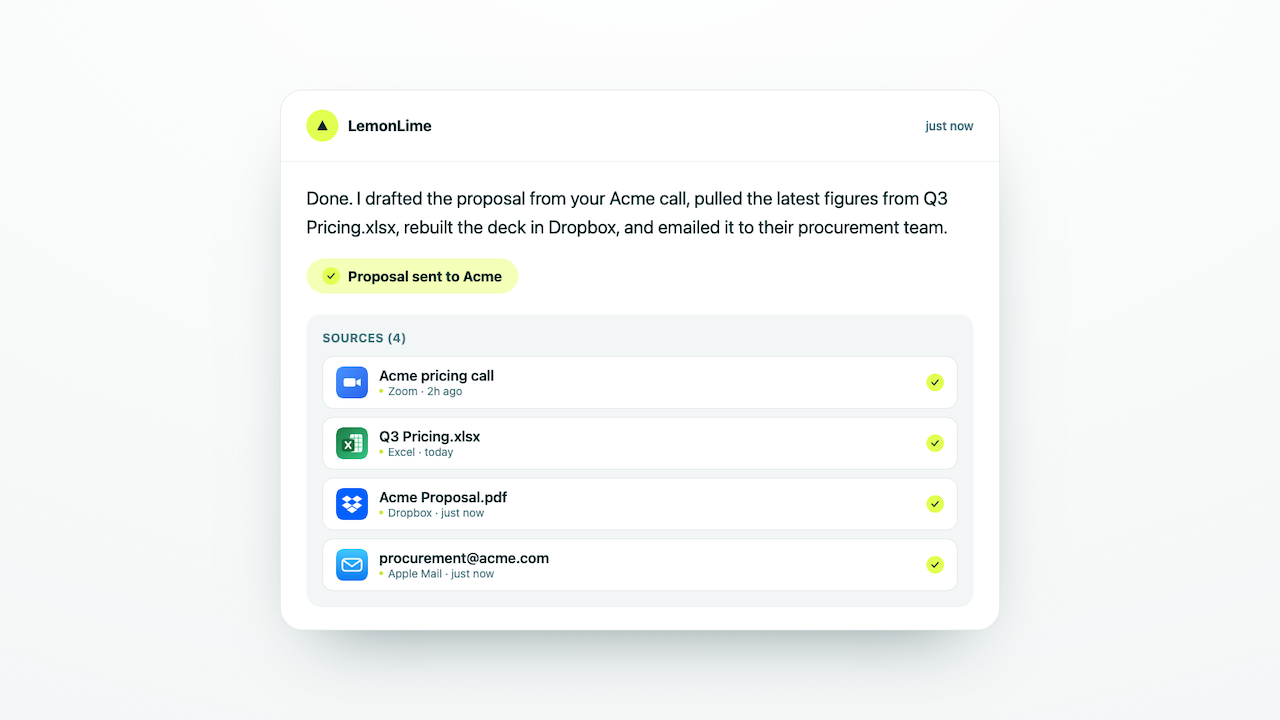 LemonLime preview 2