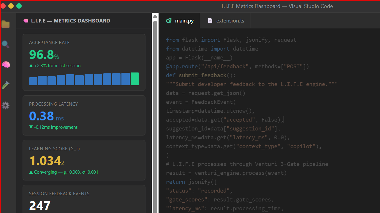 L.I.F.E_Theory_SaaS preview 4