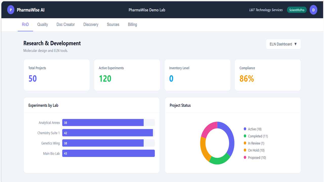 PharmaWise AI preview 1