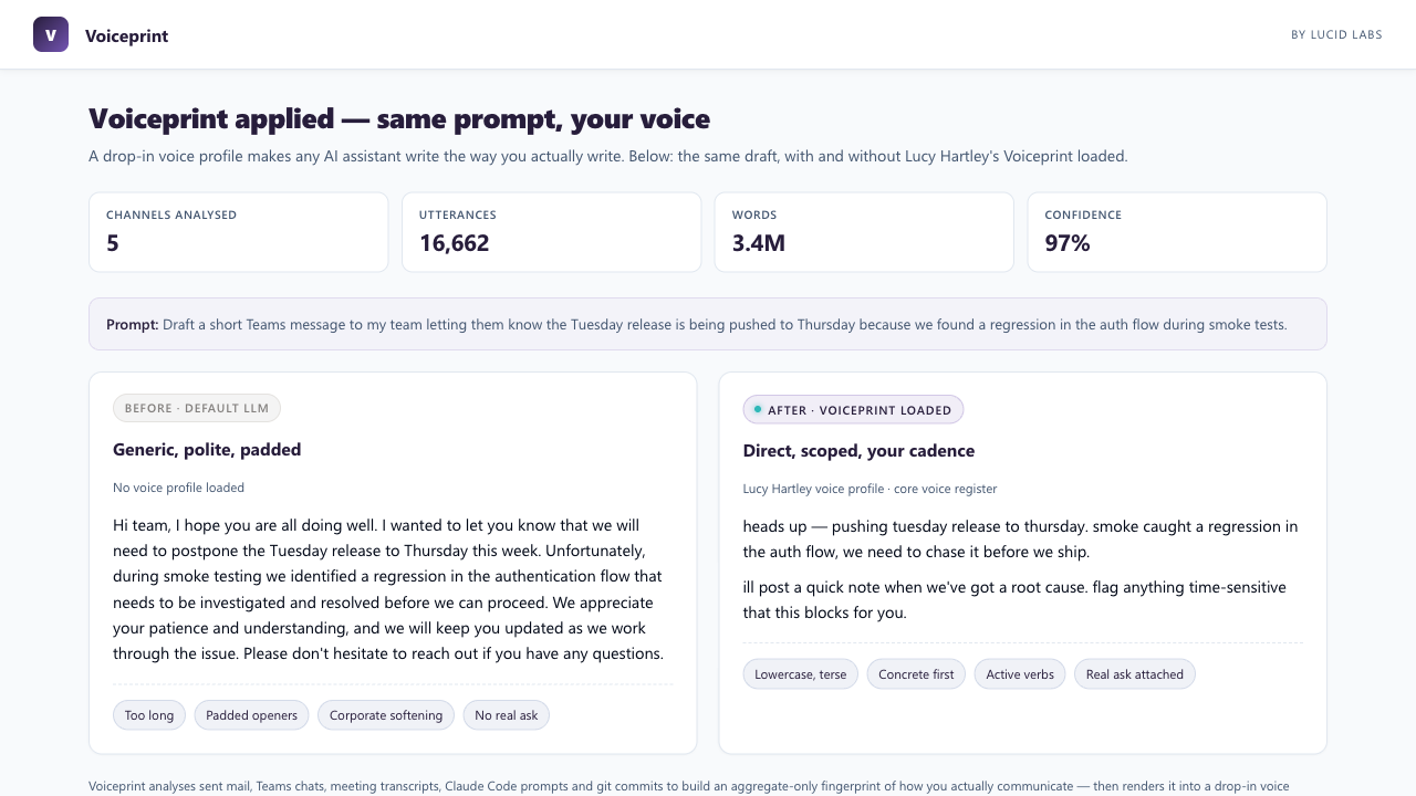 Voiceprint preview 5