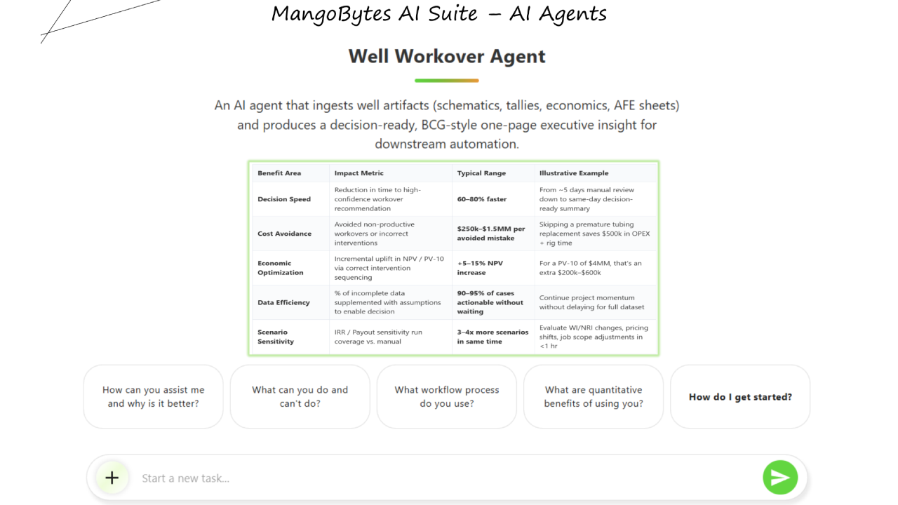 MangoBytes AI Energy Agents preview 5