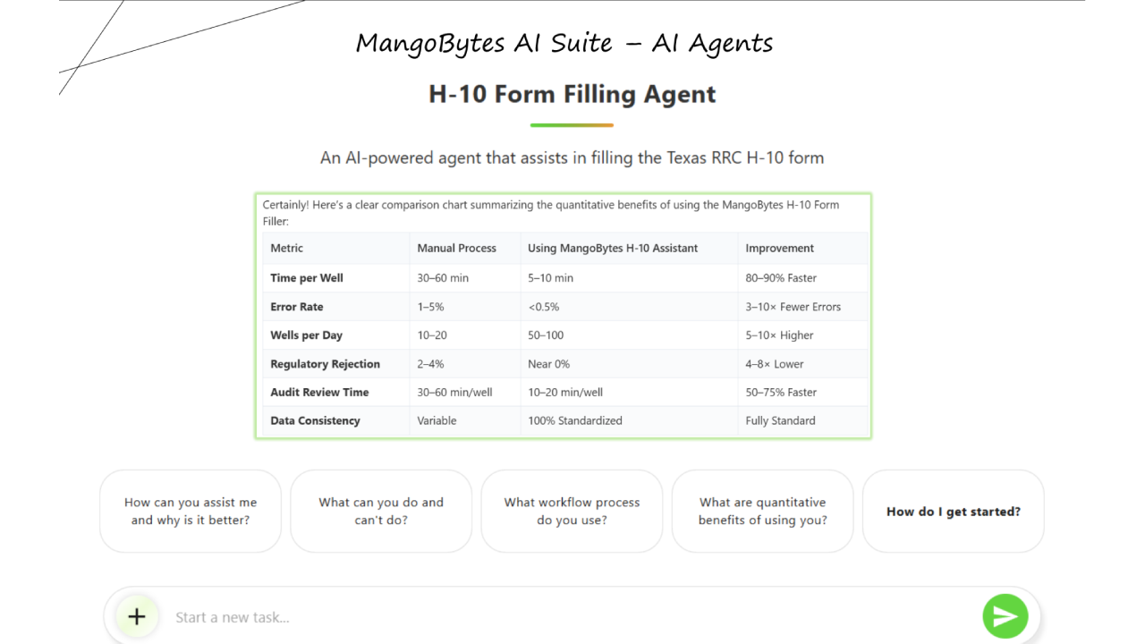 MangoBytes AI Energy Agents preview 4
