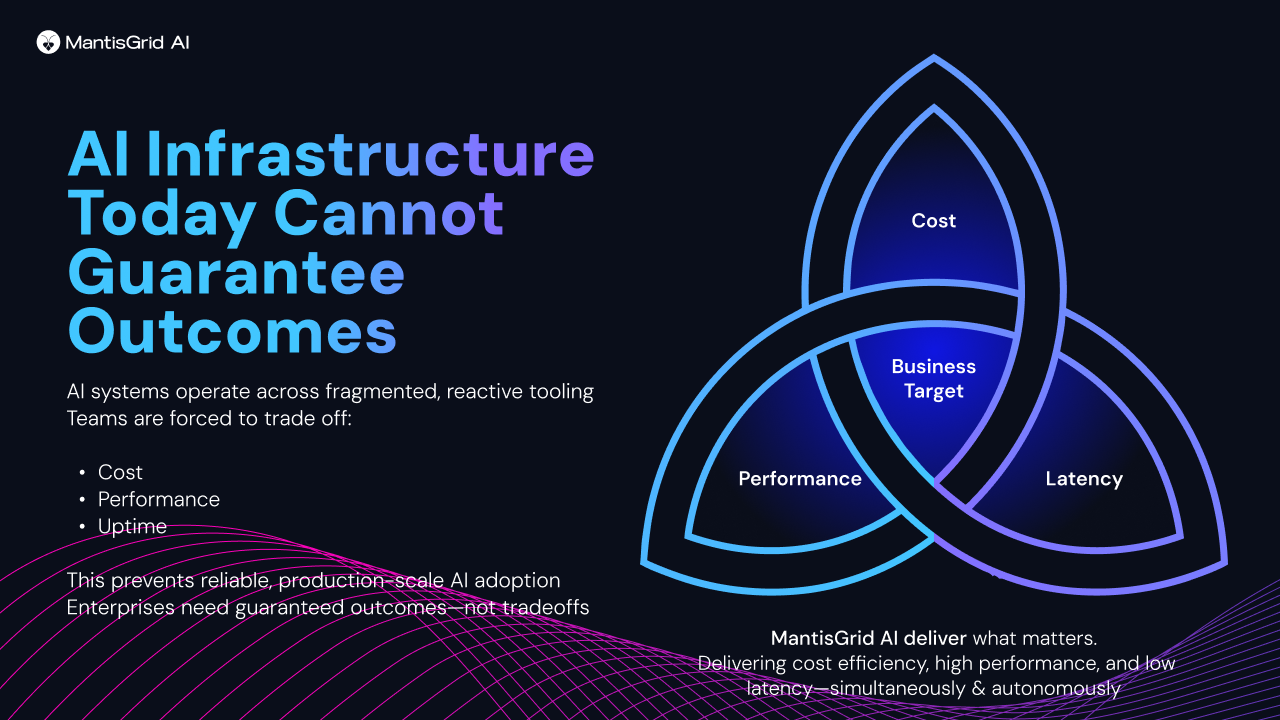 MantisGrid AI Reliability Platform preview 1