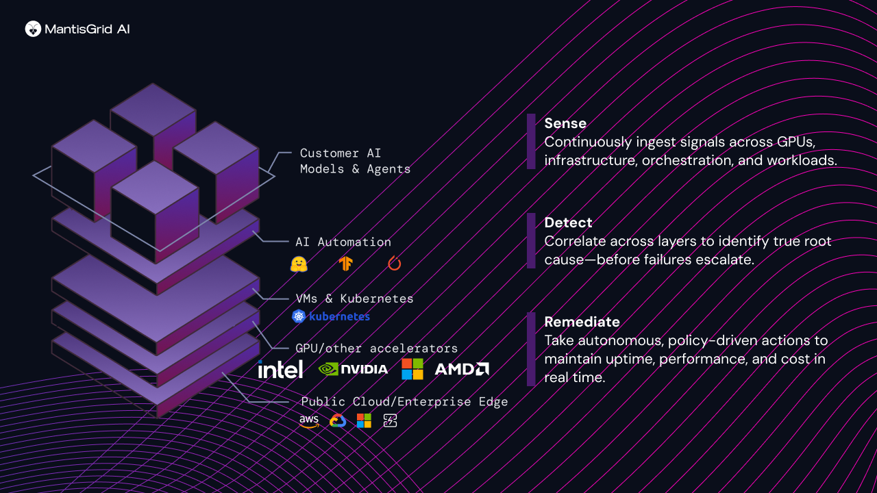 MantisGrid AI Reliability Platform preview 2