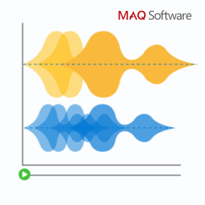 Violin Plot by MAQ Software