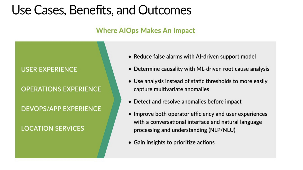 Juniper AIOps-AI for IT Operations preview 1