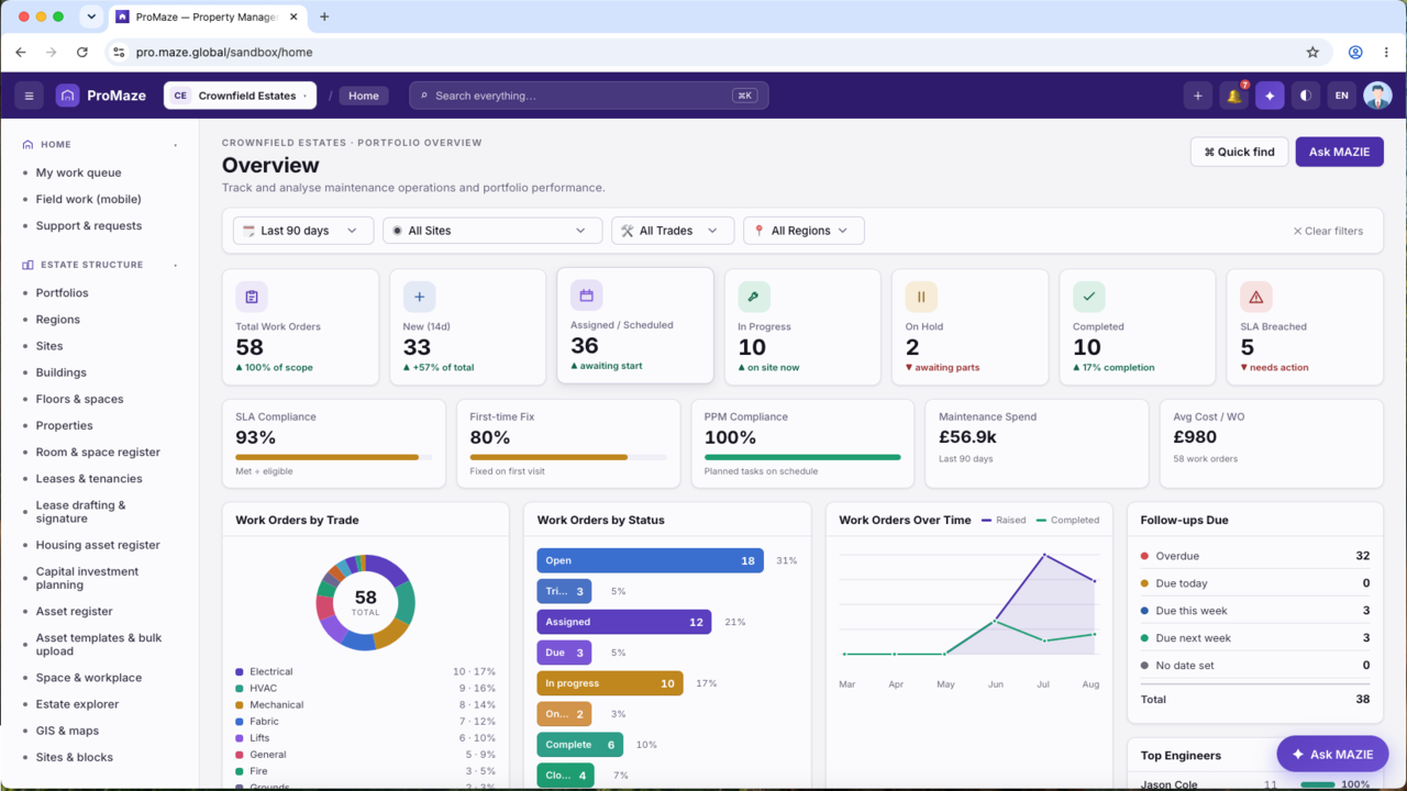 ProMaze IWMS — AI Property, Facilities, Asset & Lease Management (CAFM/CMMS) preview 1