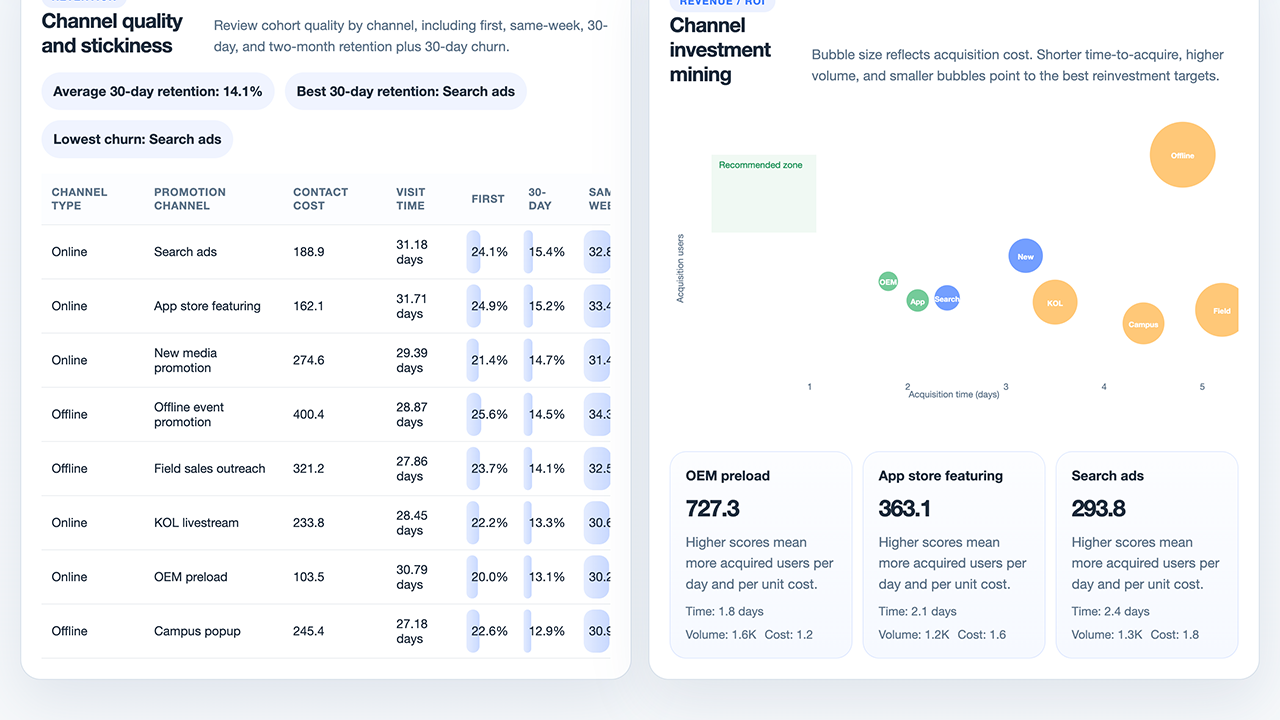 MetaClawPro preview 5