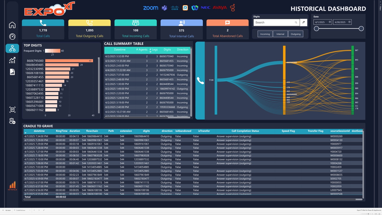 Expo XT Mitel Call Reporting (ACD & SMDR) preview 4