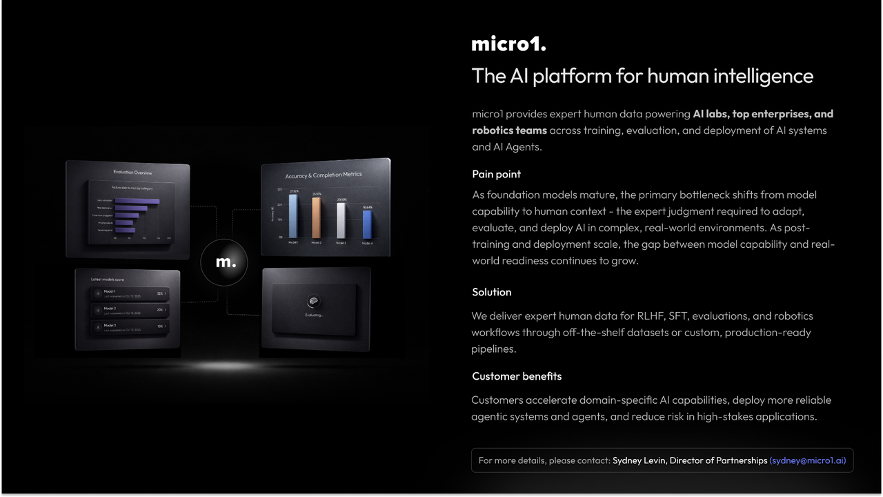 micro1 Intelligence Platform preview 2