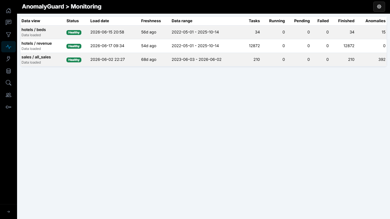 AnomalyGuard preview 5
