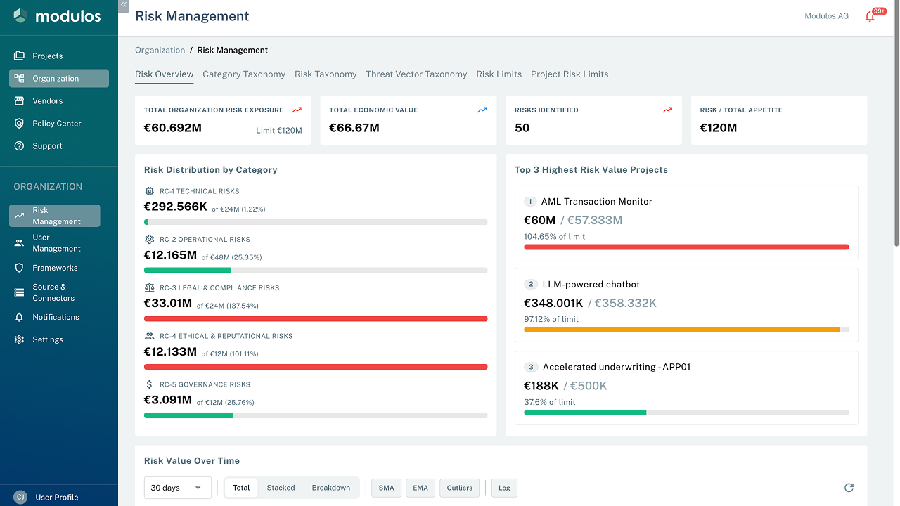 Modulos AI Governance Platform preview 1