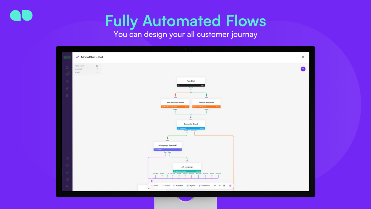 MonoChat SaaS preview 4