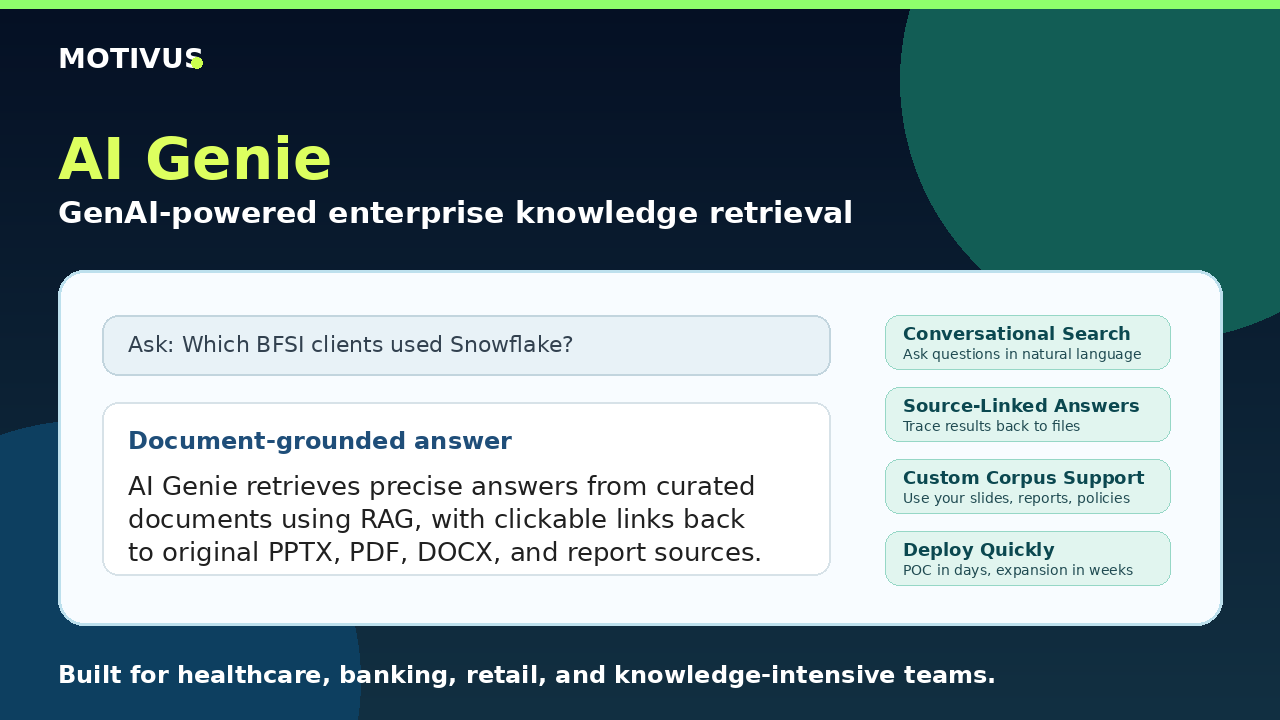 AI-Genie Enterprise Knowledge Retrieval preview 1