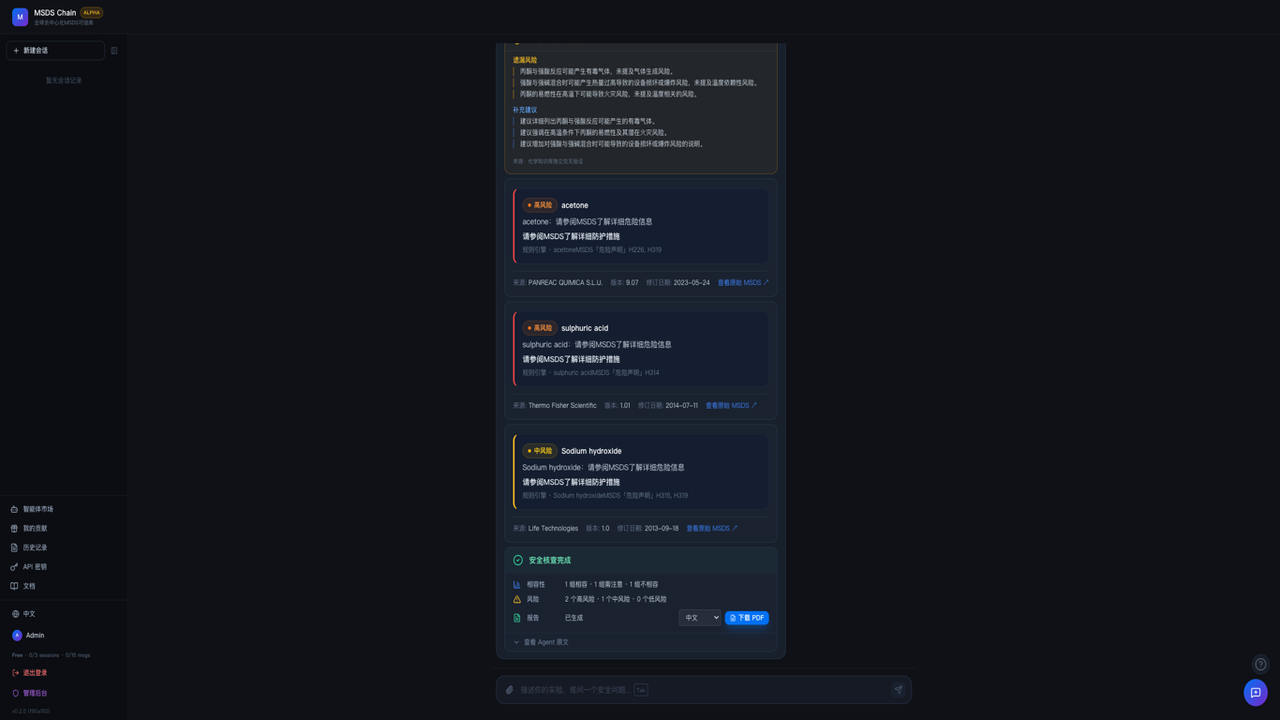 MSDS Chain preview 4