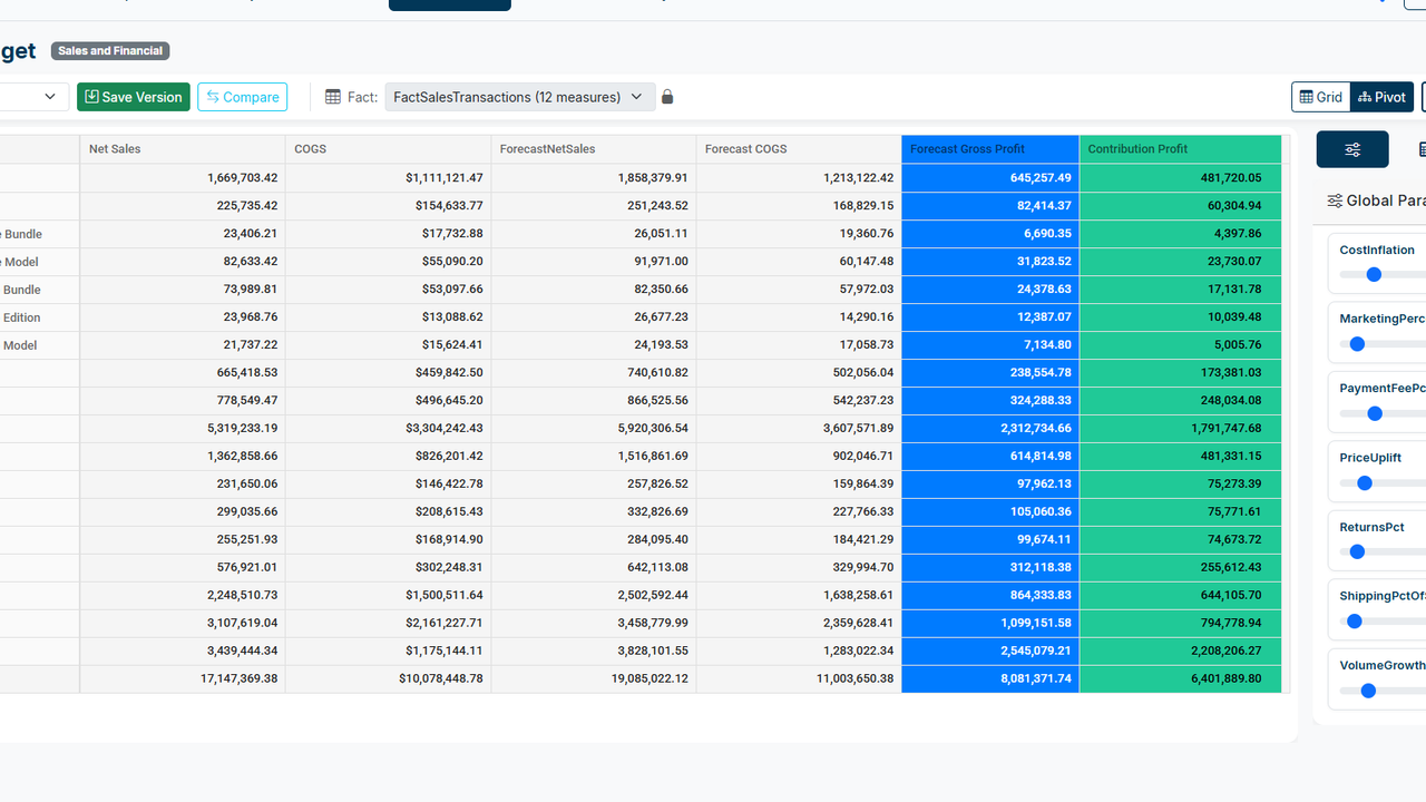 Nabuza | Turn scattered data into confident decisions preview 3