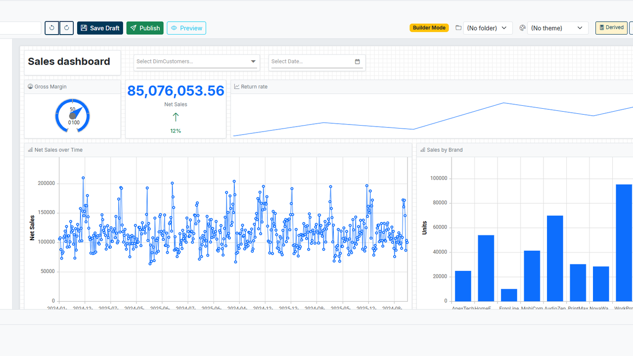 Nabuza | Turn scattered data into confident decisions preview 4