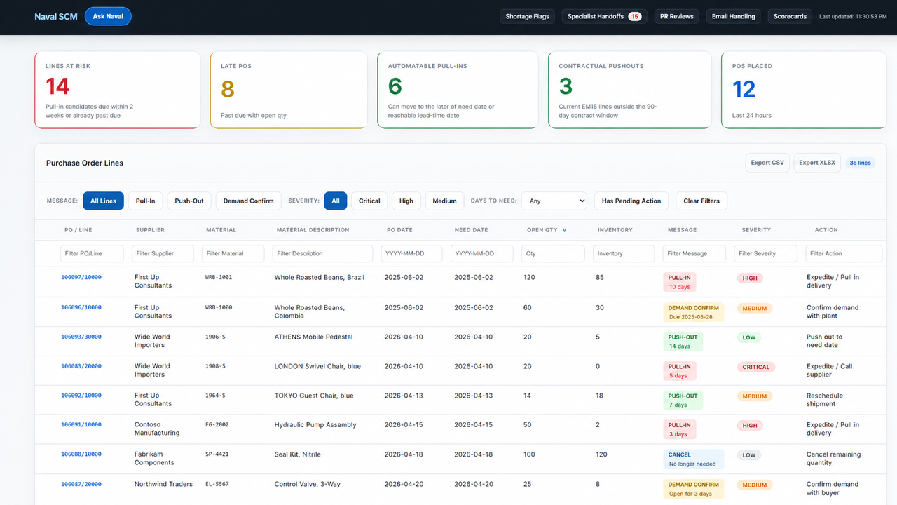 Naval SCM for Business Central preview 1