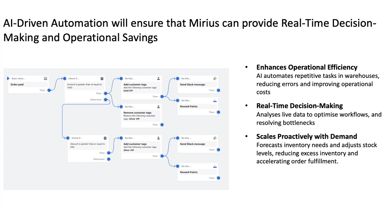 mirius001 preview 2